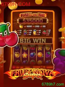 Explorando o Mundo de FruitNovaSuper: Uma Jornada de Sabor e Diversão